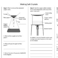 Making Salt Crystals Questions Sheet