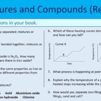 Year-8 Chemistry Separating Substances Mixtures and Compounds Recall Task