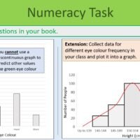 Numeracy Task