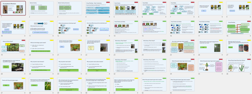 SEND Supplementary Ecosystems Thumbnails