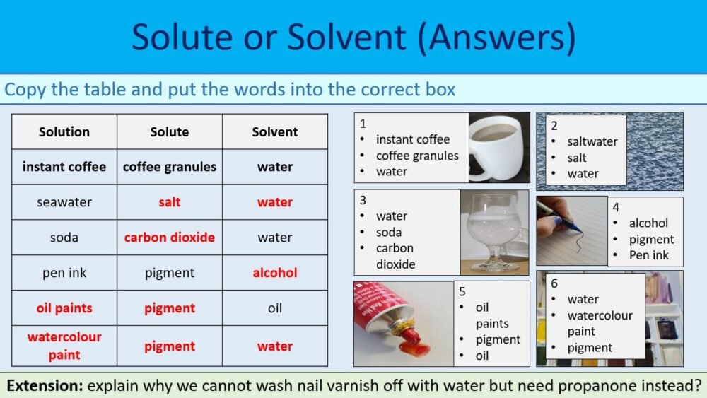 Solute or Solvent Questions