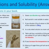 Solutions and Solubility Exercise
