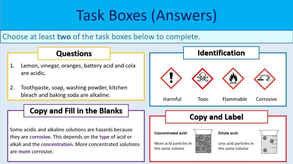Task Boxes