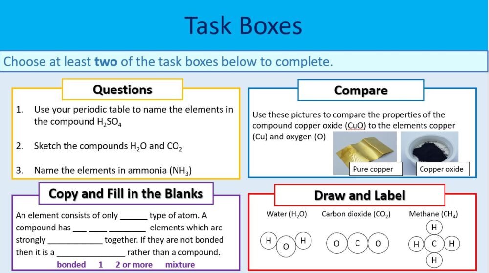 Task Boxes Activity