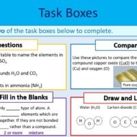 Task Boxes Activity