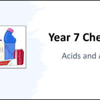 Year-7 Chemistry Acids and Alkalis - Acids and Alkalis Title