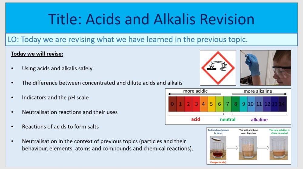 Year-7 Chemistry Acids and Alkalis-End of Topic Revision Lesson Objectives