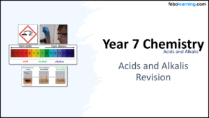 Next Lesson: End of Topic Revision