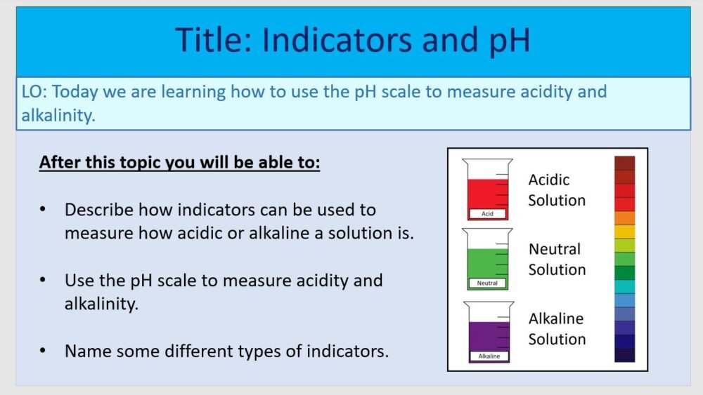 Year-7 Chemistry Acids and Alkalis - Indicators and pH Lesson Objectives