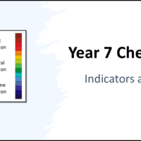 Year-7 Chemistry Acids and Alkalis - Indicators and pH Title