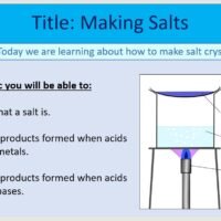 Year-7 Chemistry Acids and Alkalis-Making Salts Lesson Objectives
