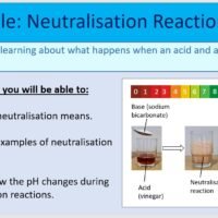 Year-7 Chemistry Acids and Alkalis-Neutralisation Lesson Objectives