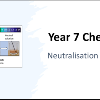 Year-7 Chemistry Acids and Alkalis-Neutralisation Title