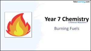 Link to next lesson: Burning Fuels