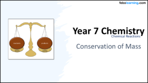 Link to next lesson: Conservation of Mass