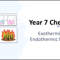 Year-7 Chemistry Chemical Reactions-Exothermic and Endothermic Title