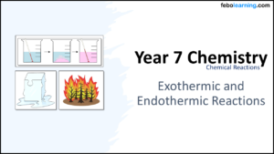 link to next lesson: Exothermic and Endothermic Reactions