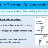 Year-7 Chemistry Chemical Reactions-Thermal Decomposition Lesson Objectives