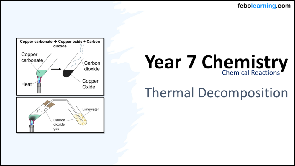 Year-7 Chemistry Chemical Reactions-Thermal Decomposition Title
