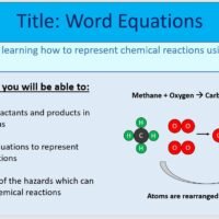 Year-7 Chemistry Chemical Reactions-Word Equations Lesson Objectives