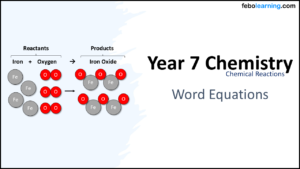 Year-7 Chemistry Chemical Reactions-Word Equations Title Year-7 Chemistry Chemical Reactions-Word Equations Title