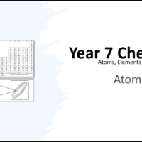 Year-7 Elements Atoms and Compounds-Atoms Lesson Objectives