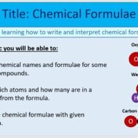 Year-7 Elements Atoms and Compounds-Chemical Formulae Objectives