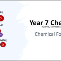 Year-7 Elements Atoms and Compounds-Chemical Formulae Title
