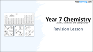 Link to next lesson: Atoms, Elements and Compounds Revision