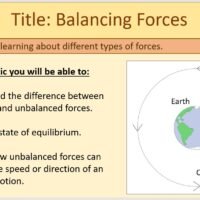 Year-7 Physics Forces-Balancing Forces