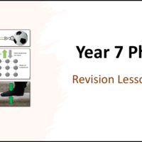 Year-7 Physics Forces-End of Topic Revision Title