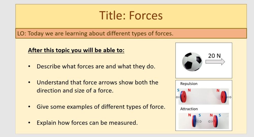 Year-7 Physics Forces-Forces Lesson Objectives