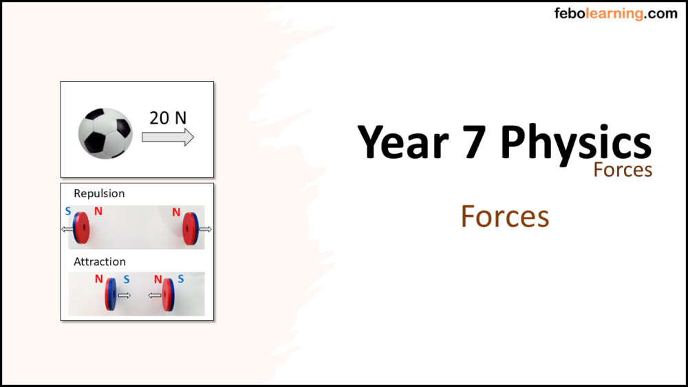 Year-7 Physics Forces-Forces Title New