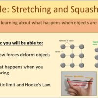 Year-7 Physics Forces-Stretching and Squashing Lesson Objectives