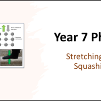 Year-7 Physics Forces-Stretching and Squashing Title