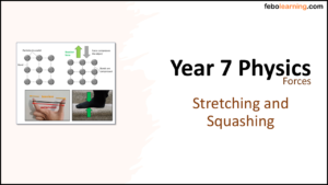 Year-7 Physics Forces-Stretching and Squashing Title
