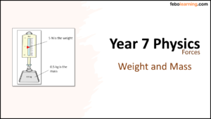 Link to next lesson: Weight and Mass