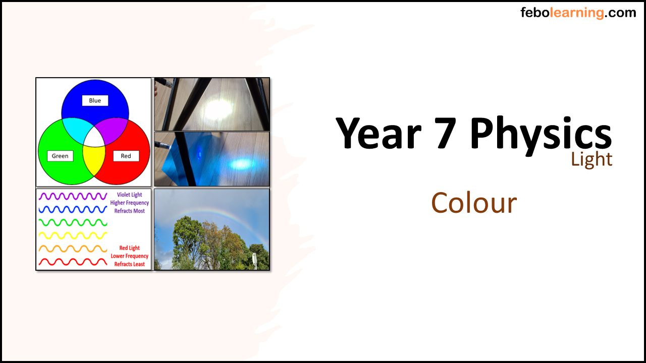 Pysics Colour Year-7 Physics Light: Colour