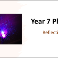 Year-7 Physics Light - Reflection Title