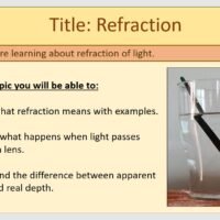Year-7 Physics Light - Refraction Lesson Objectives