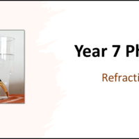 Year-7 Physics Light - Refraction Title