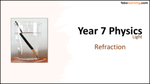 Link to next lesson: Refraction