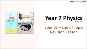 Year-7 Physics Sound - End of Topic Revision Title Year-7 Physics Sound - End of Topic Revision Title