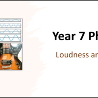 Year-7 Physics Sound - Loudness and Pitch Title
