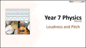 Year-7 Physics Sound - Loudness and Pitch Title Year-7 Physics Sound - Loudness and Pitch Title