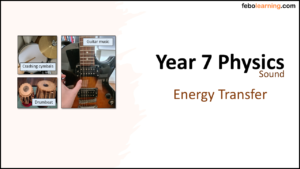 Link to next lesson: Energy Transfer