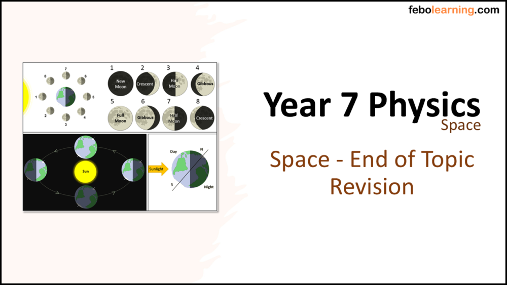 Year-7 Physics Space - End-of-Topic-Revision Title
