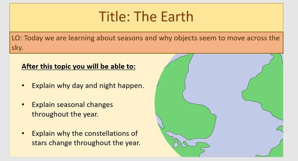Year-7 Physics Space - The Earth Lesson Objectives