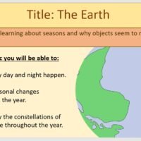 Year-7 Physics Space - The Earth Lesson Objectives