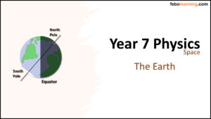 Link to next lesson:The Earth